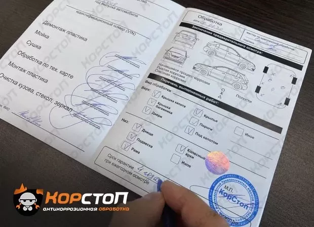 Технический паспорт комплексной защиты транспортного средства от коррозии